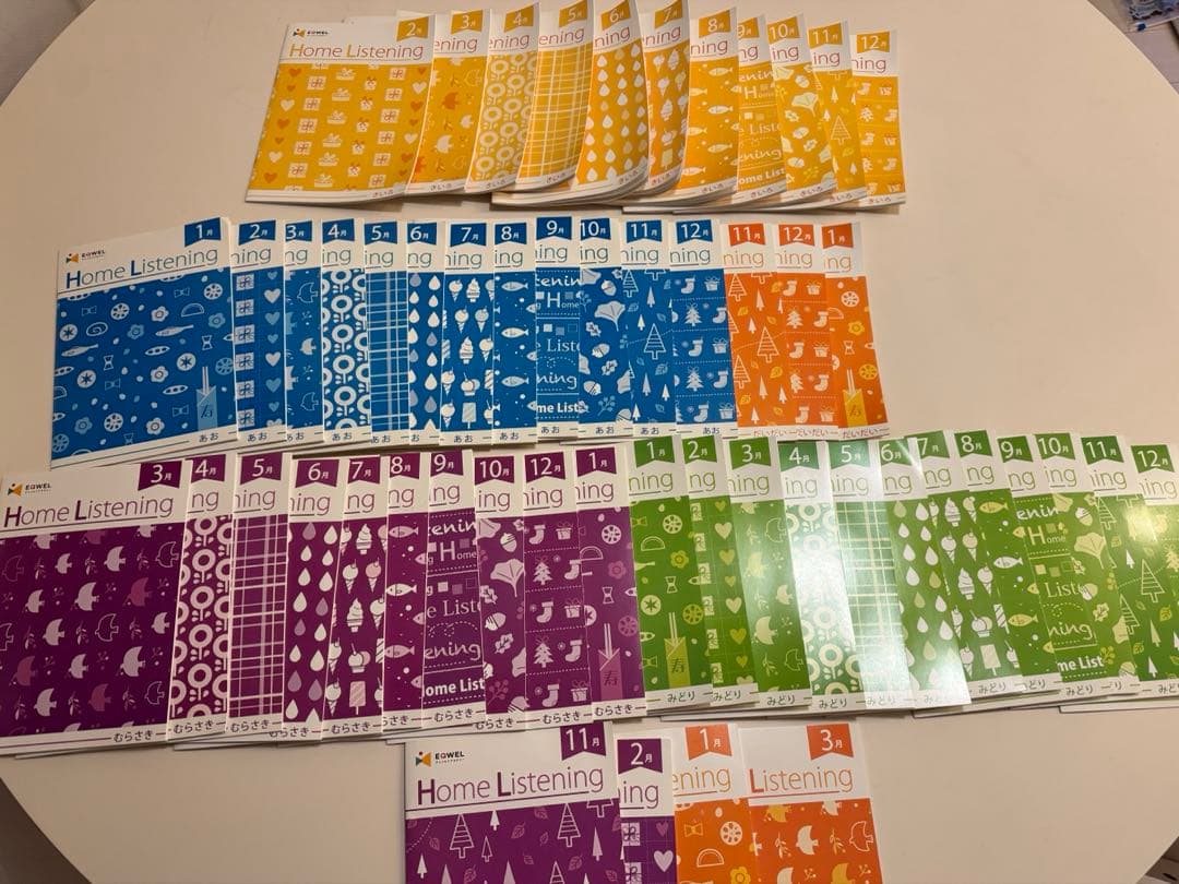 イクウェル チャイルドアカデミー　ホームリスニングCD