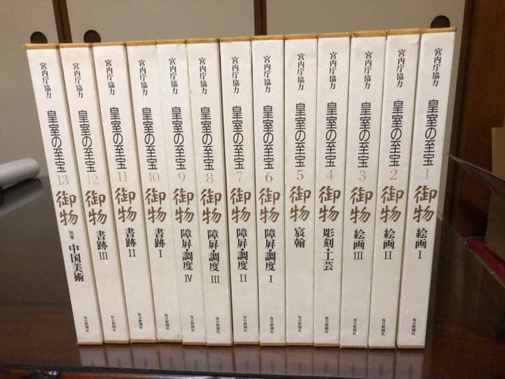 我が家の家宝？皇室の至宝 御物 宮内庁 毎日新聞社